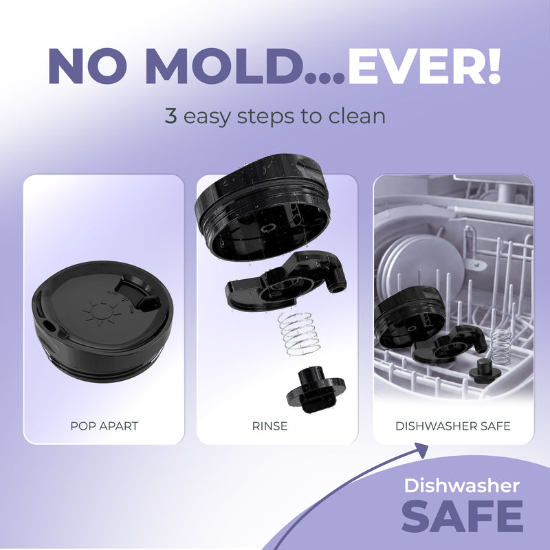 Thicc 16oz Cherry Glaze